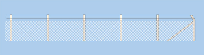 436 Security Fencing (image for) 436 Security Fencing