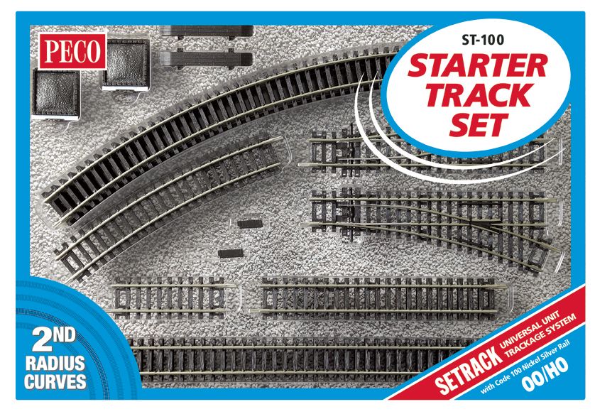 ST100 Setrack starter set 2nd radius (image for) ST100 Setrack starter set 2nd radius