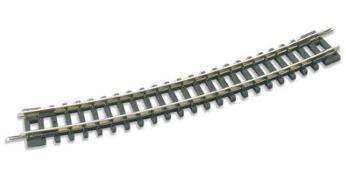 ST-16 Setrack No3 Standard Curve (image for) ST-16 Setrack No3 Standard Curve